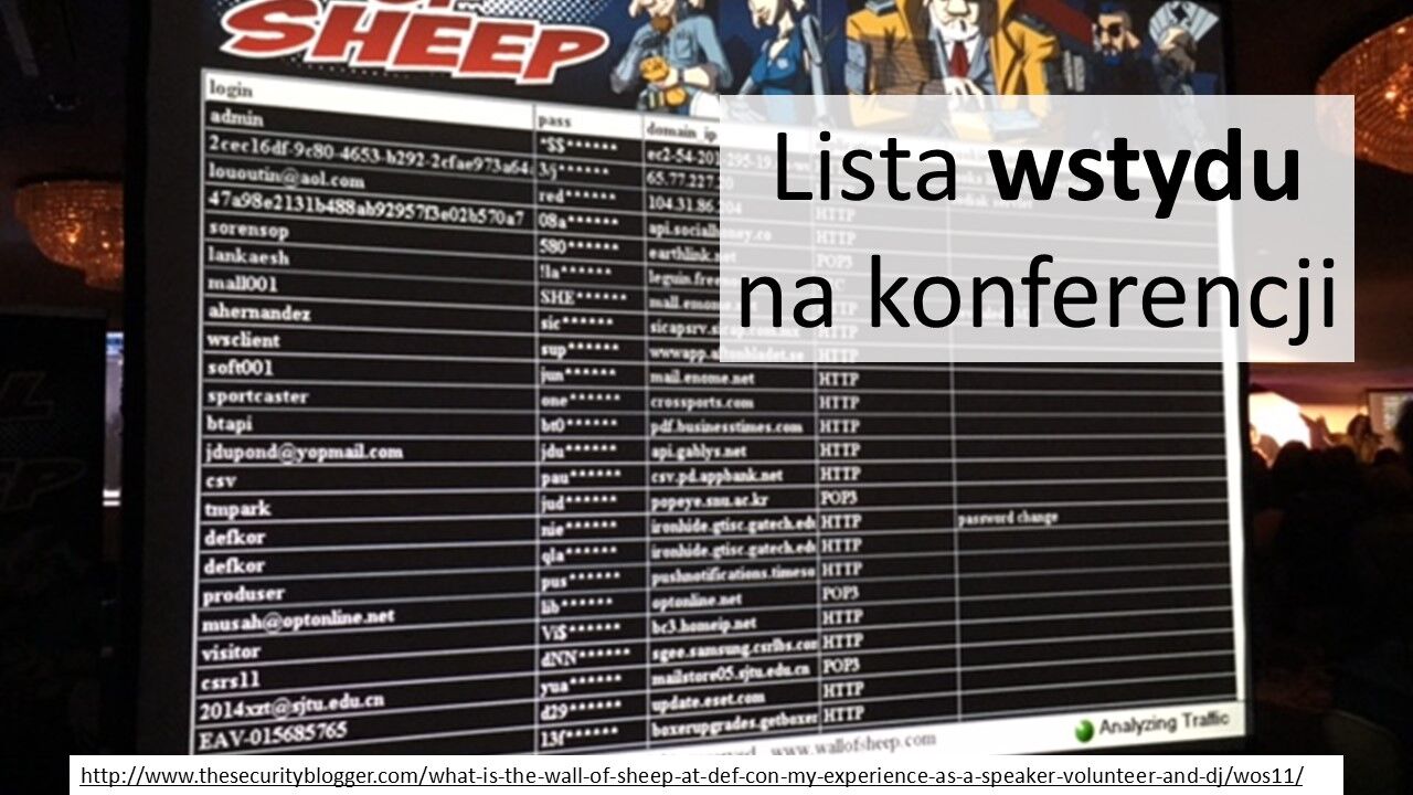 Ściana wstydu